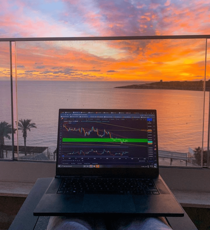 Trading PC with view
